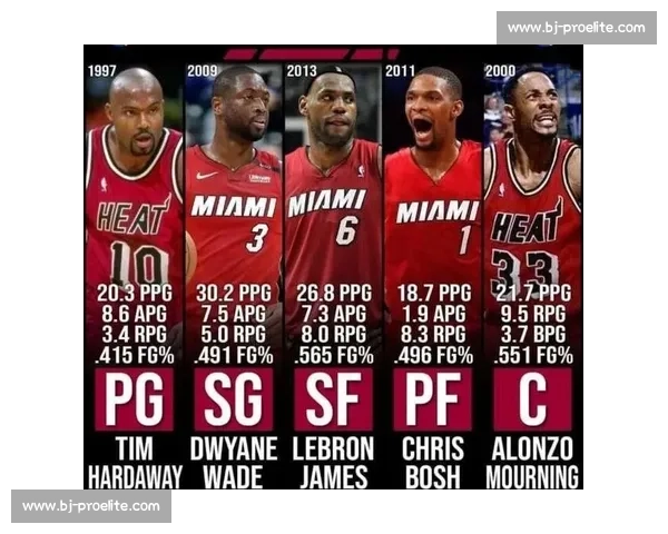 湖人对阵热火胜率走势解析与季后赛前景数据深度预测分析展望